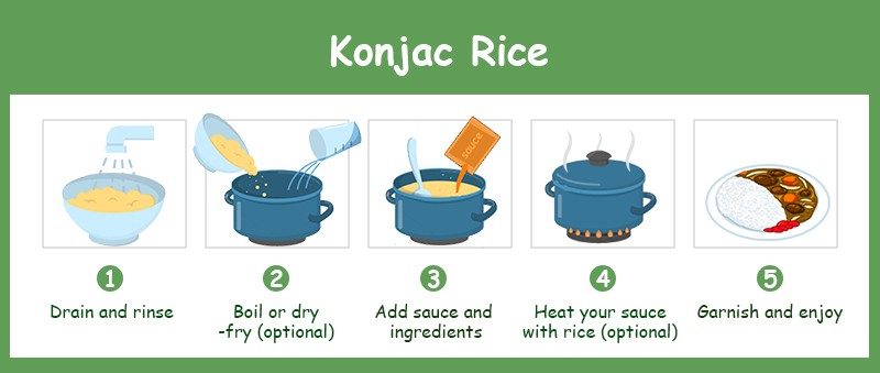 How to cook konjac rice