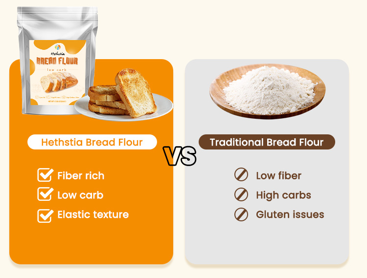 Advantages of bread flour