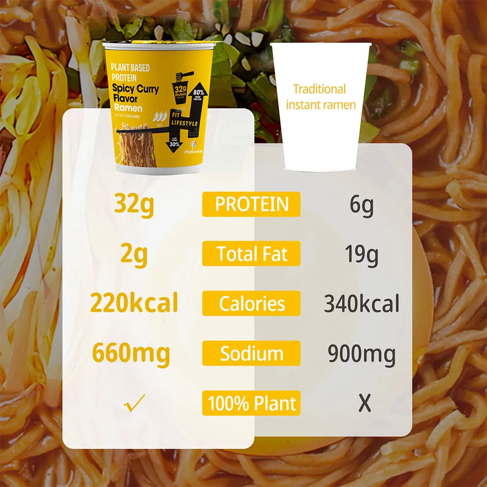Low Carb High Protein Noodles With Spicy Curry Flavor