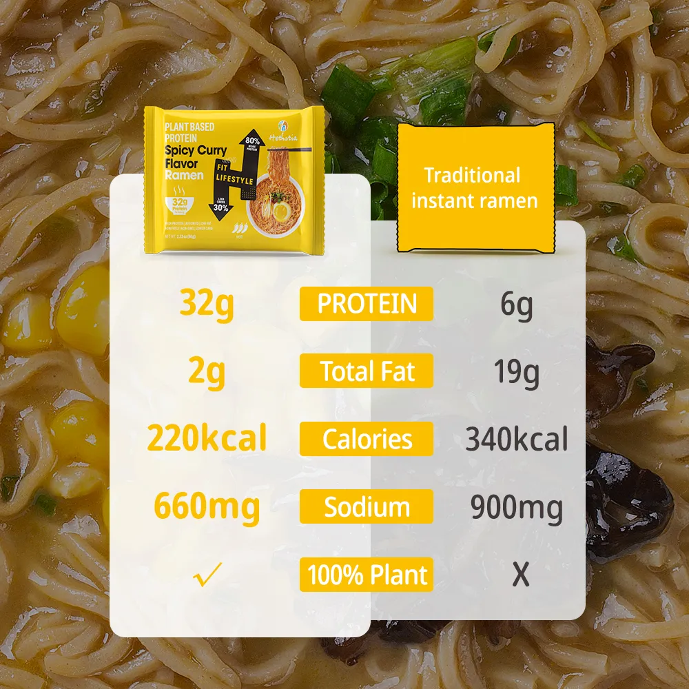 Spicy Curry High Protein Noodles Pack