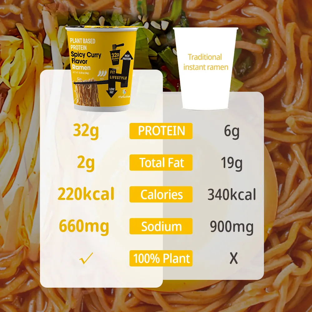 Low Carb High Protein Noodles With Spicy Curry Flavor