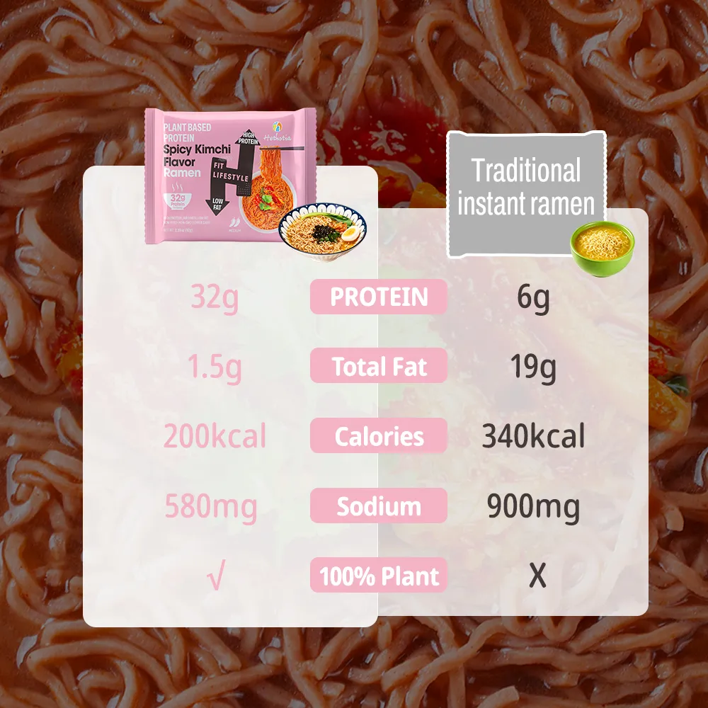 High Protein Noodles Spicy Kimchi Flavor Bag