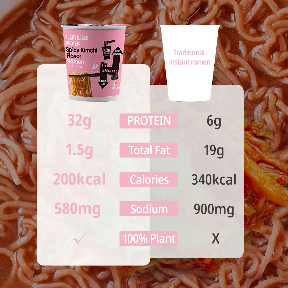 High Protein Cup Noodles With Spicy Kimchi Flavor, 100% Plant Based