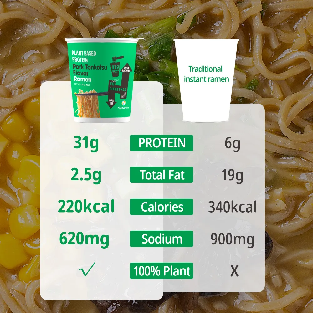 Pork Tonkotsu Flavor Cup Ramen, Instant Ramen Noodles