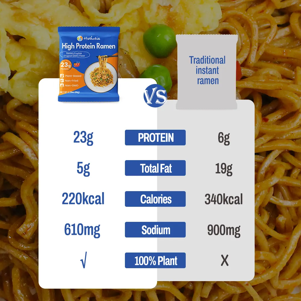 High-Protein Noodles Crayfish flavor