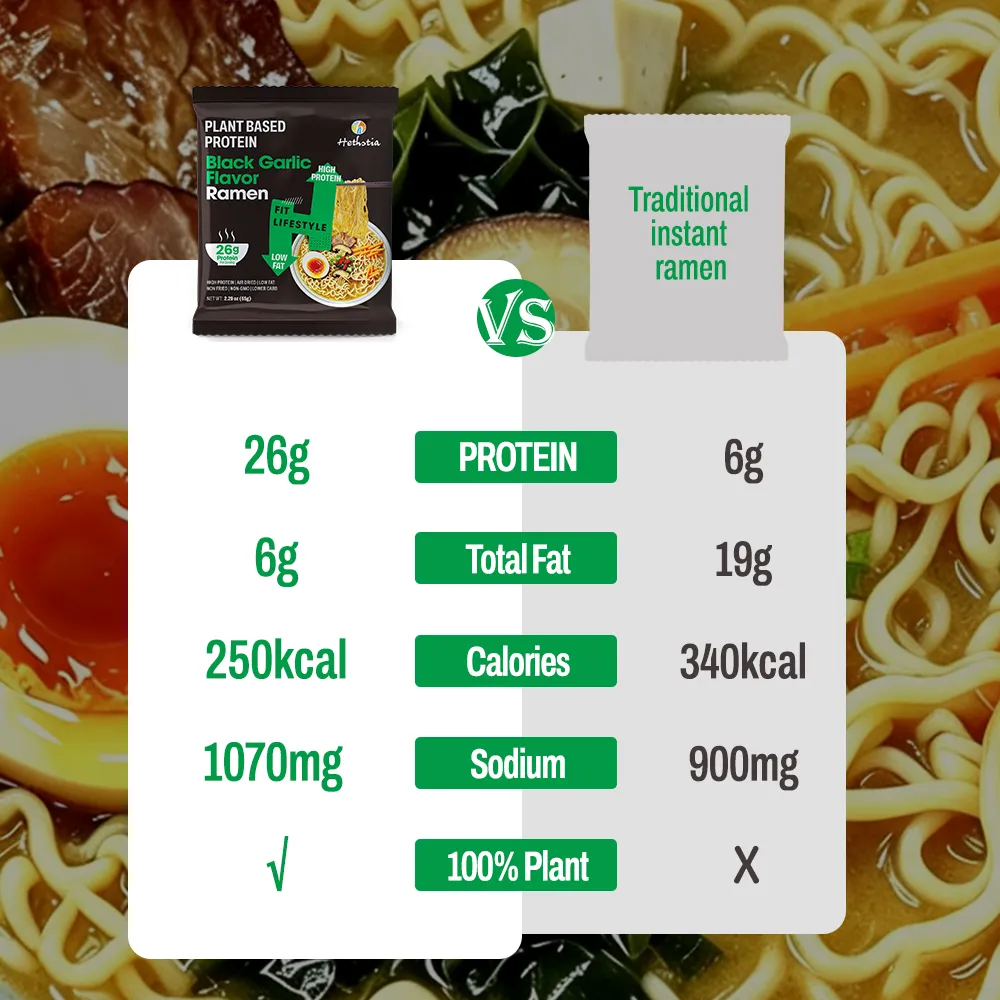 Plant-Based Protein Ramen | Black Garlic Flavor Vegan Instant Ramen