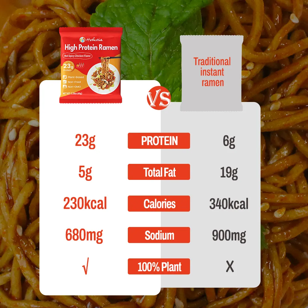 High-protein ramen hot spicy chicken flavor