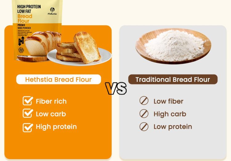 Bread Flour Bulk​