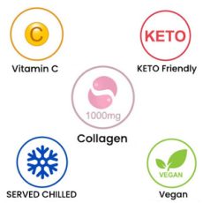 vegan keto diet friendly